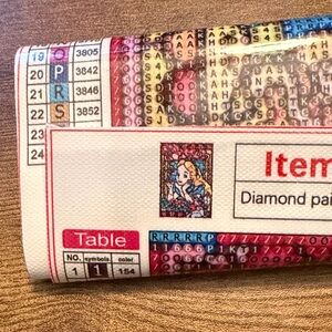 Alice in Wonderland Diamond Painting Kit
